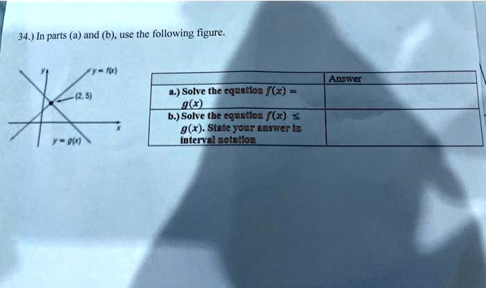 34 in parts and b use the following figure anner 25 44 solve the equation f gl 6 solve the cquadicz 6 gx state yowr amswer 62 intera wolalow 84631