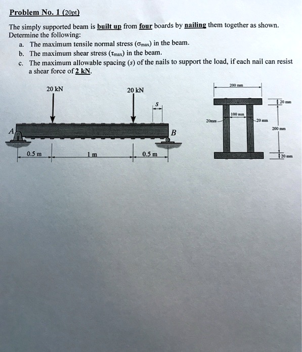 SOLVED: Problem No.1 (20pt) The Simply Supported Beam Is Built Up From ...