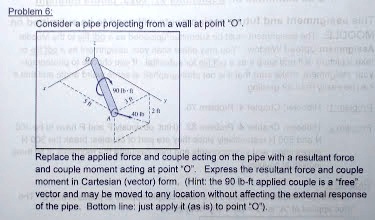 SOLVED: Texts: Problem 6 Consider a pipe projecting from a wall at ...