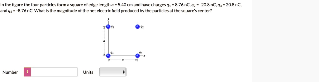 Solvedin The Figure The Four Particles Form Square Of Edge Length 540 Cm And Have Charges 91 8 2518