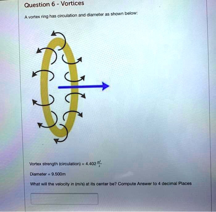 SOLVED Question6Vortices A vortex ring has circulation and diameter