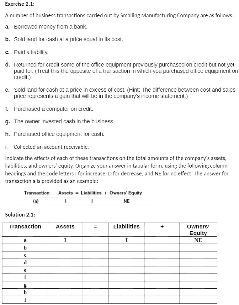 Exercise 2.1 A number of business transactions carried out by Smalling