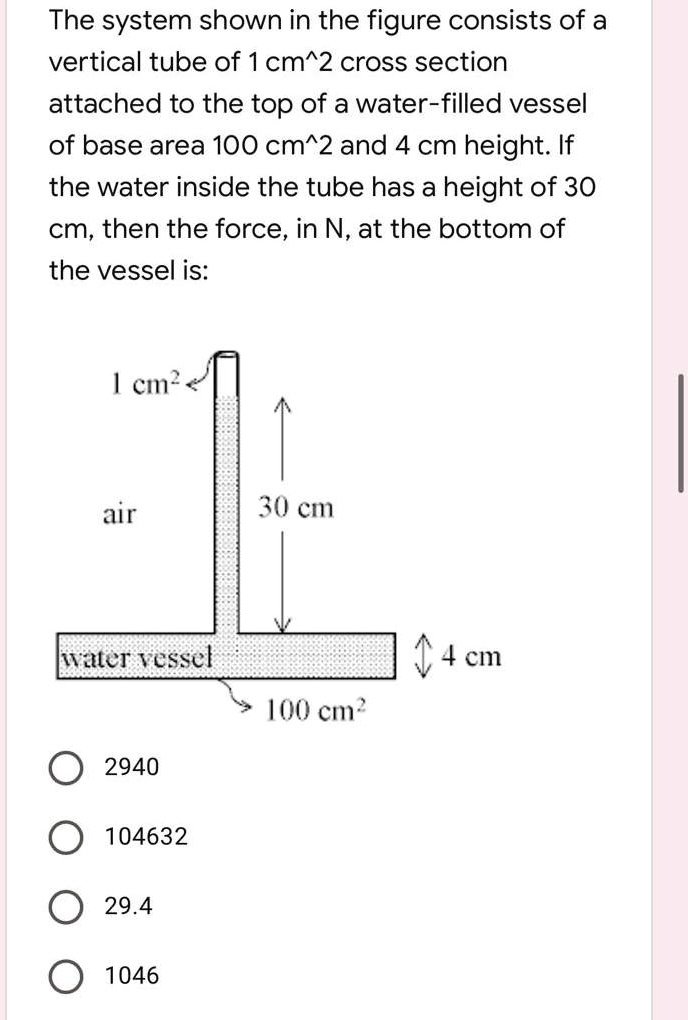 the system shown in the figure consists of a vertical tube of 1cm2 ...
