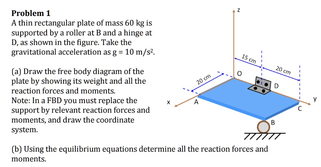 SOLVED: Problem 1 A thin rectangular plate of mass 60 kg is supported ...