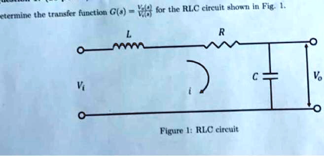 Determine the transfer function G(s) = (Vo(s))/(Vi(s)) for the RLC ...