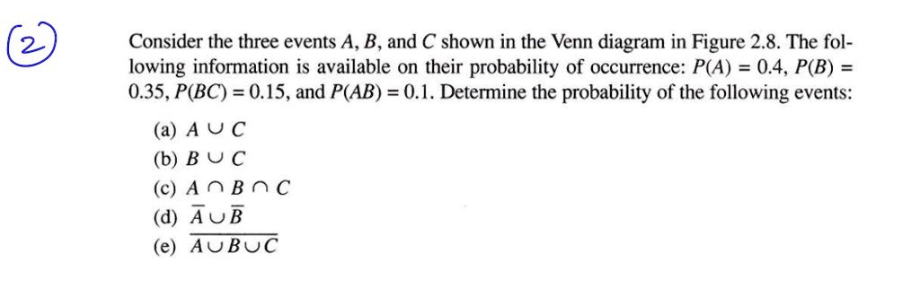 SOLVED: Consider The Three Events A, B, And C Shown In The Venn Diagram ...