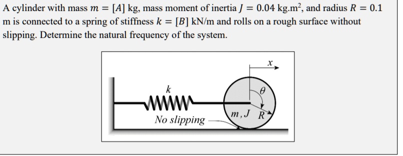 SOLVED: A cylinder with mass m = [A] kg, mass moment of inertia J = 0. ...
