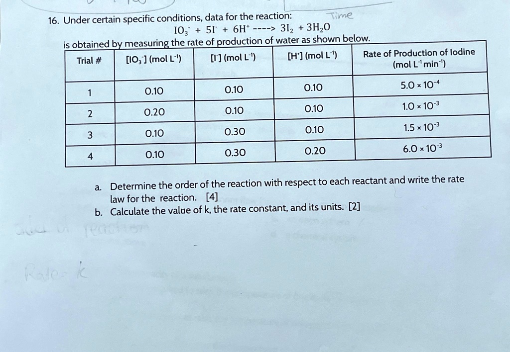 16. Under certain specific conditions, data for the reaction: Time IO3 ...