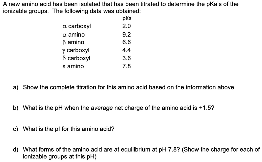 SOLVED: A New Amino Acid Has Been Isolated That Has Been Titrated To ...