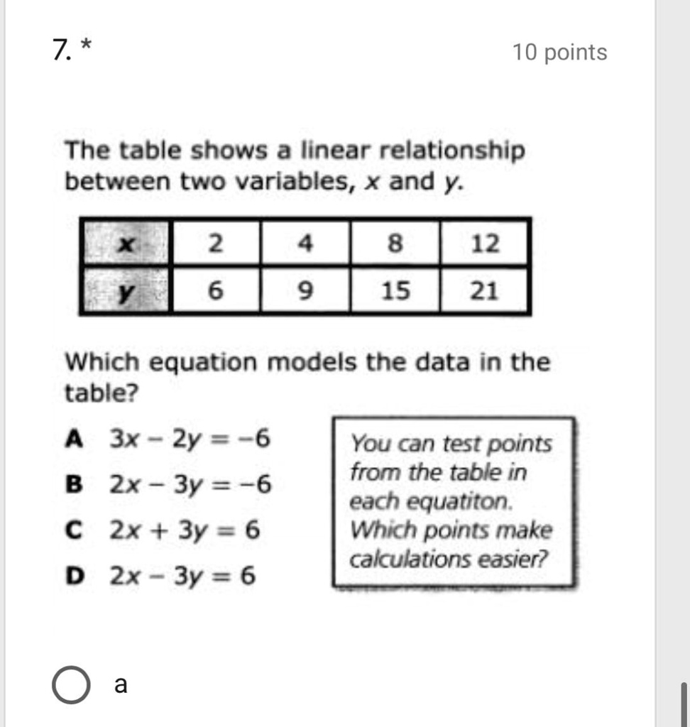 SOLVED: 'Which equation models the data in the table ? 10 points 7. The ...