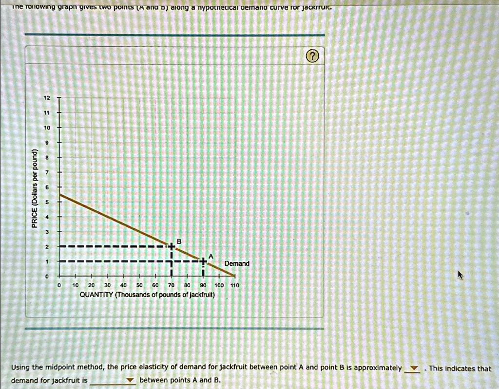 Solved in removing graph gives two points a and d along a