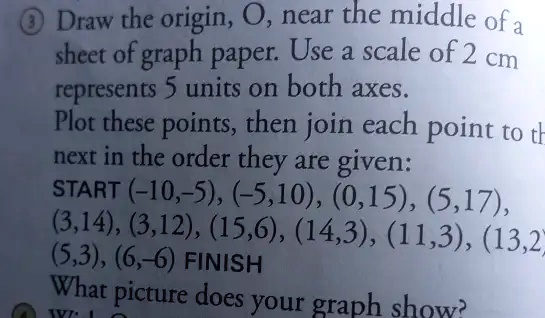 Draw the origin, O, near the middle of a sheet of graph...