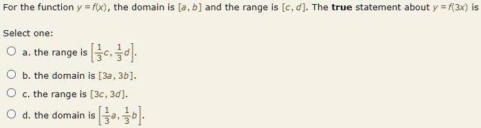 For the function y = f(x), the domain is [a, b] and the...
