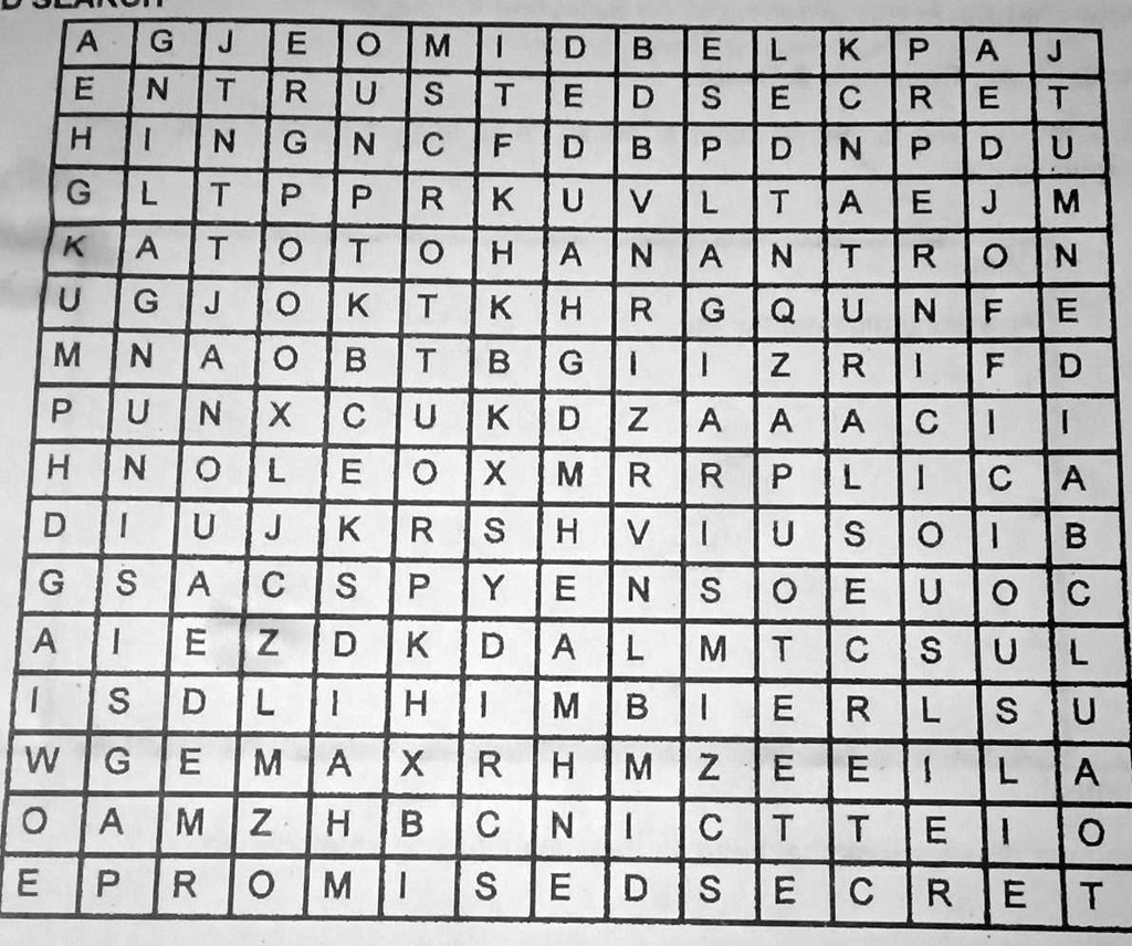 solved-1-ito-ay-ang-kalagayan-o-kondisyon-ng-pagiging-totoo-2-ito