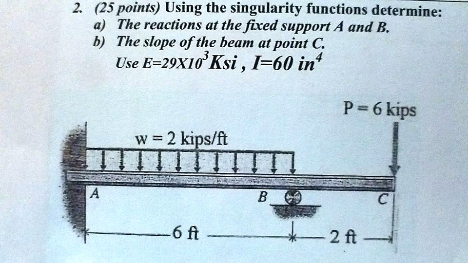 Singularity Fcunction Ramp Using the singularity function, determine a) the reactions at the fixed ...
