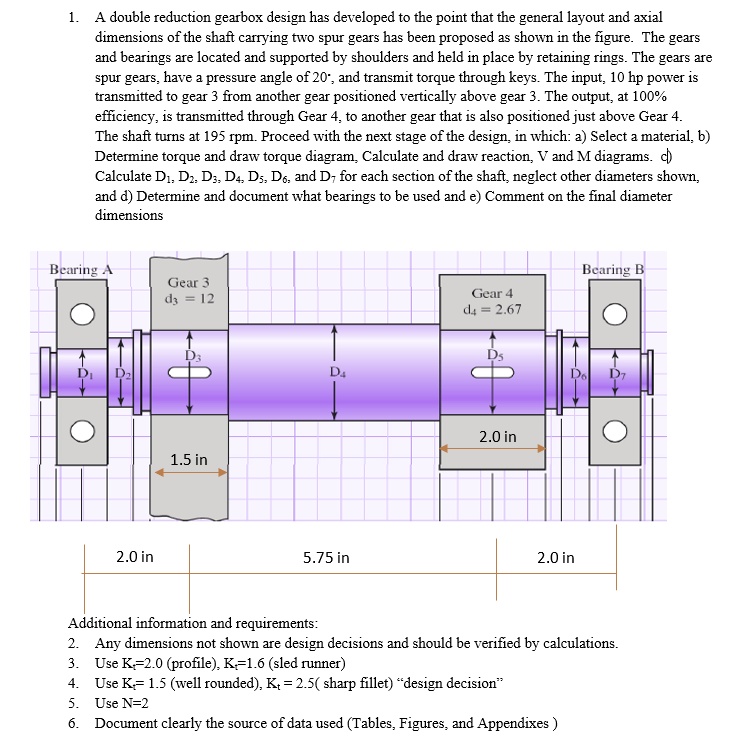 SOLVED A double reduction gearbox design has been developed to the