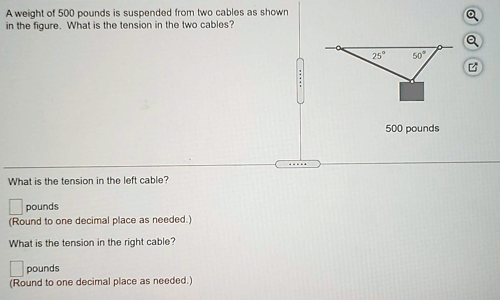 SOLVED A weight of 500 pounds is suspended from two cables as shown in the figure. What is the