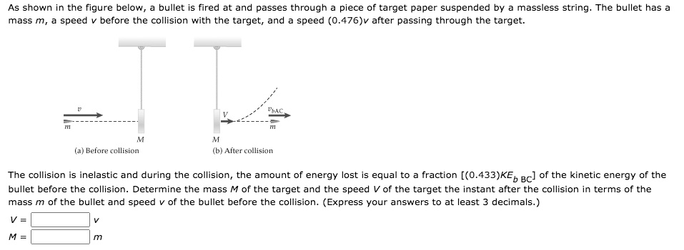 SOLVED: As shown in the figure below, a bullet is fired at and passes ...