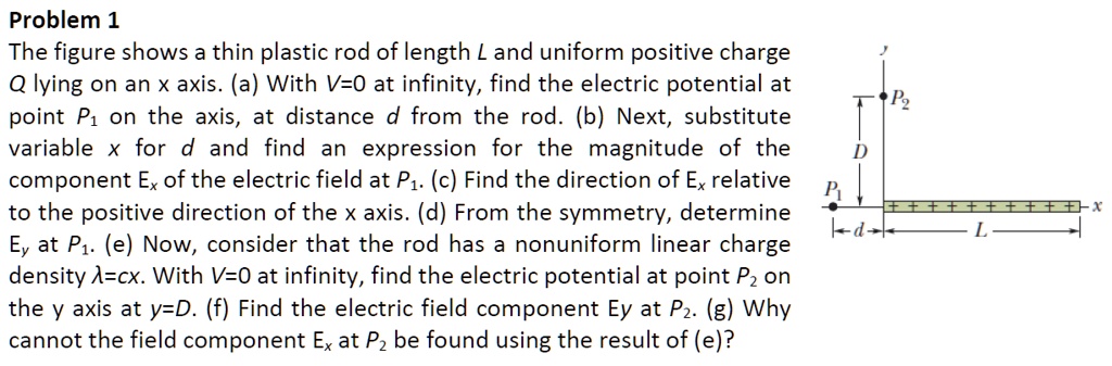 Problem 1
The figure shows a thin plastic rod of length L and uniform positive charge Q lying on an x axis. (a) With V=0 at infinity, find the electric potential at point P1 on the axis, at distance d from the rod. (b) Next, substitute variable x for d and find an expression for the magnitude of the component Ex of the electric field at P1. (c) Find the direction of Ex relative to the positive direction of the x axis. (d) From the symmetry, determine Ey at P1. (e) Now, consider that the rod has a nonuniform linear charge density ?=cx. With V=0 at infinity, find the electric potential at point P2 on the y axis at y=D. (f) Find the electric field component Ey at P2. (g) Why cannot the field component Ex at P2 be found using the result of (e)?