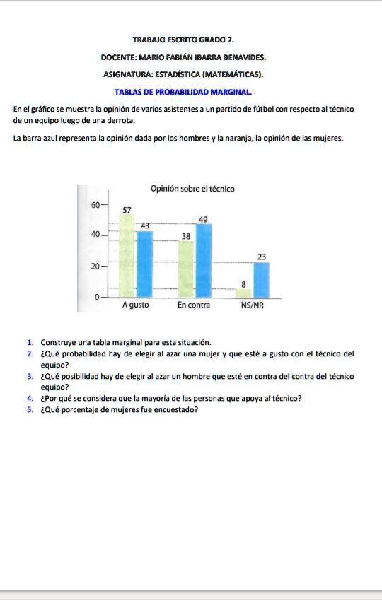 SOLVED Me podrían ayudar por favor TRABAJO ESCRITO GRADO DOCENTE