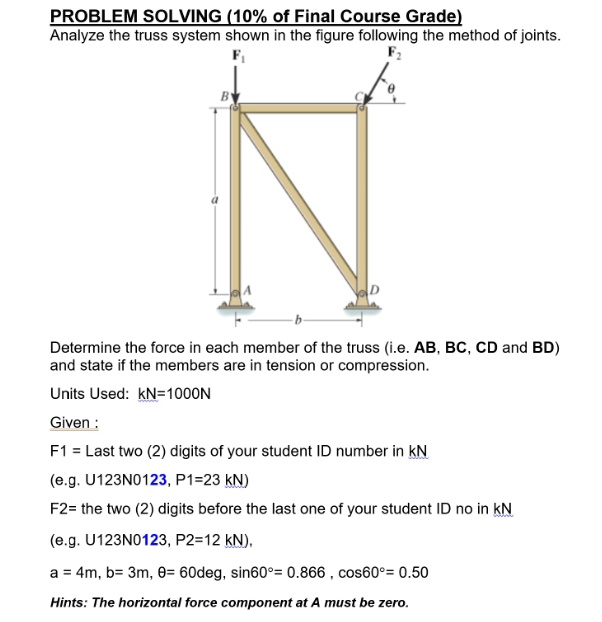 PROBLEM SOLVING (10% of Final Course Grade)
Analyze the truss system shown in the figure following the method of joints.
Determine the force in each member of the truss (i.e. AB, BC, CD and BD)
and state if the members are in tension or compression.
Units Used: kN=1000N
Given :
F1 = Last two (2) digits of your student ID number in kN
(e.g. U123N0123, P1=23 kN)
F2= the two (2) digits before the last one of your student ID no in kN
(e.g. U123N0123, P2=12 kN),
a = 4m, b= 3m, ?= 60deg, sin60°= 0.866 , cos60°= 0.50
Hints: The horizontal force component at A must be zero.