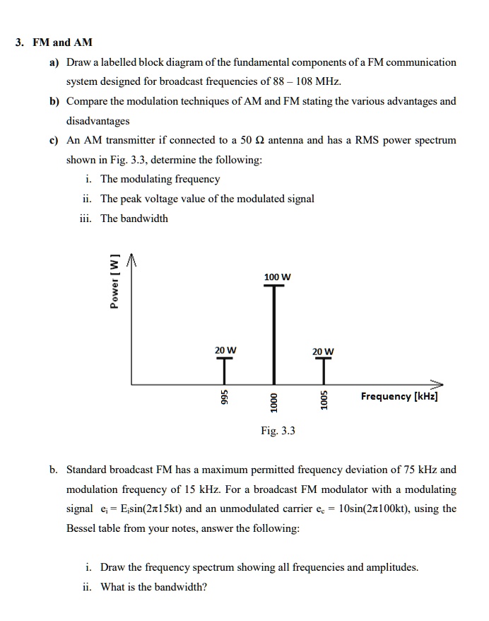 SOLVED: 3.FM and AM a) Draw a labelled block diagram of the fundamental ...
