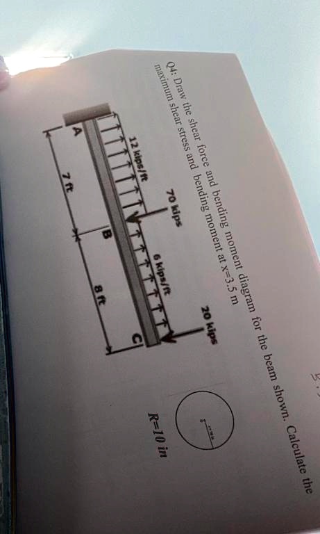 SOLVED: Q4: Draw the shear force and bending moment diagtam for the ...