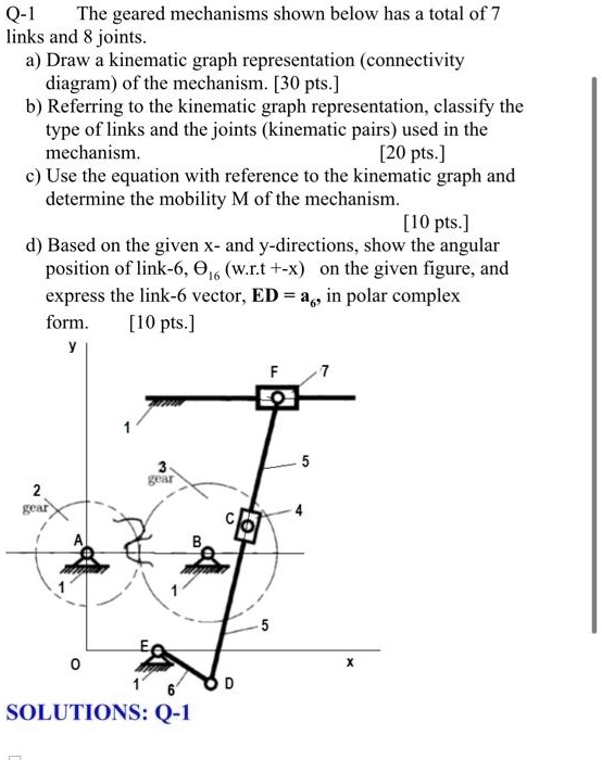 SOLVED: The geared mechanism shown below has a total of 7 links and 8 ...