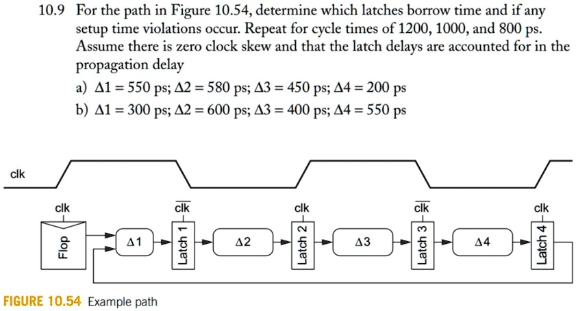 10.9 For the path in Figure 10.54, determine which latches borrow time and if any
setup time violations occur. Repeat for cycle times of 1200, 1000, and 800 ps.
Assume there is zero clock skew and that the latch delays are accounted for in the
propagation delay
a) ?1 = 550 ps; ?2 = 580 ps; ?3 = 450 ps; ?4 = 200 ps
b) ?1 = 300 ps; ?2 = 600 ps; ?3 = 400 ps; ?4 = 550 ps
