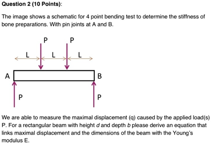 SOLVED: Question 2 (10 Points): The Image Shows A Schematic For 4 Point ...