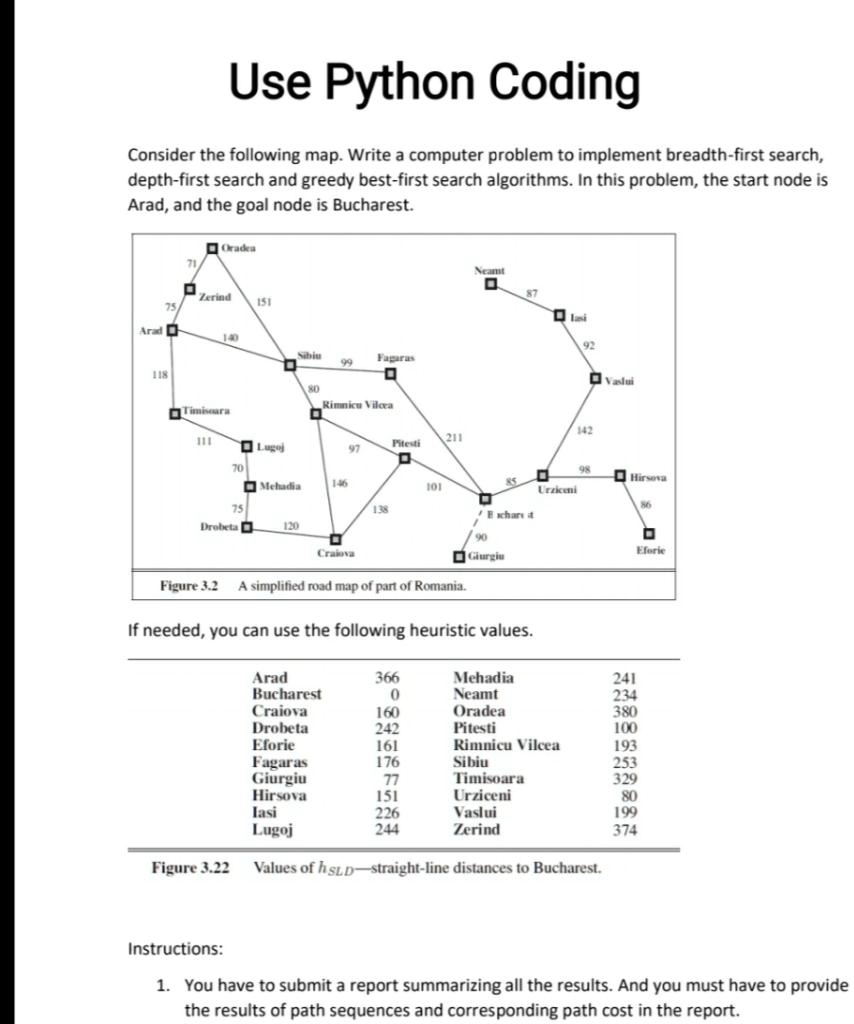 SOLVED: Use Python Coding Consider The Following Map. Write A Computer ...