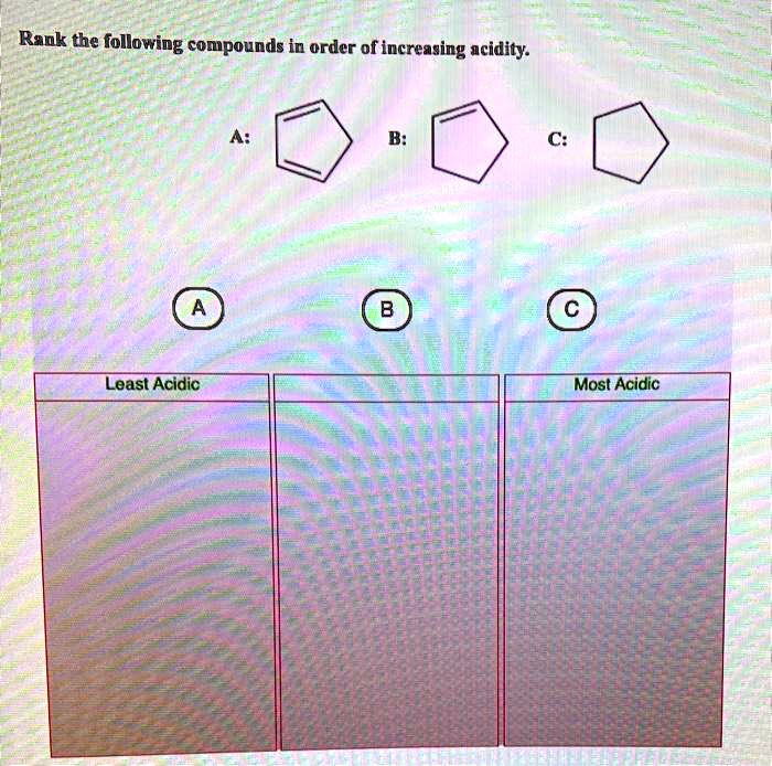 SOLVED: Rank the ; following = compounds in order of increasing acidity ...