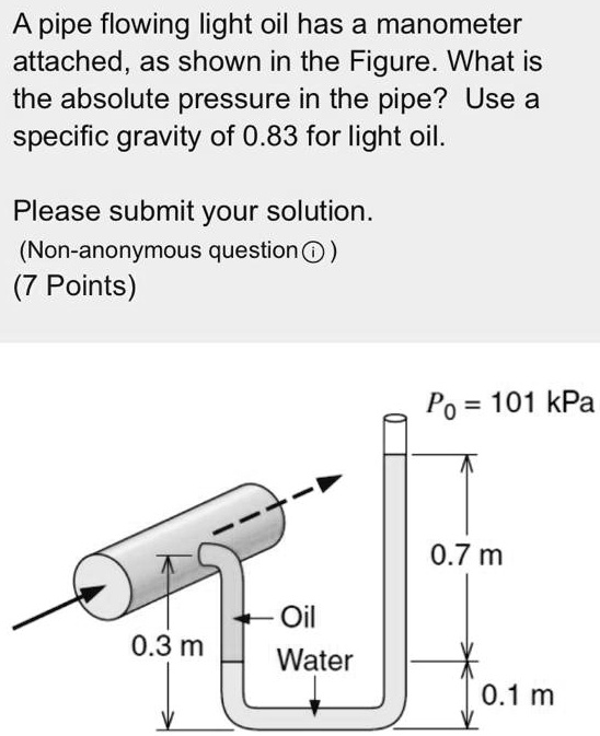 SOLVED A pipe flowing light oil has a manometer attached, as shown in