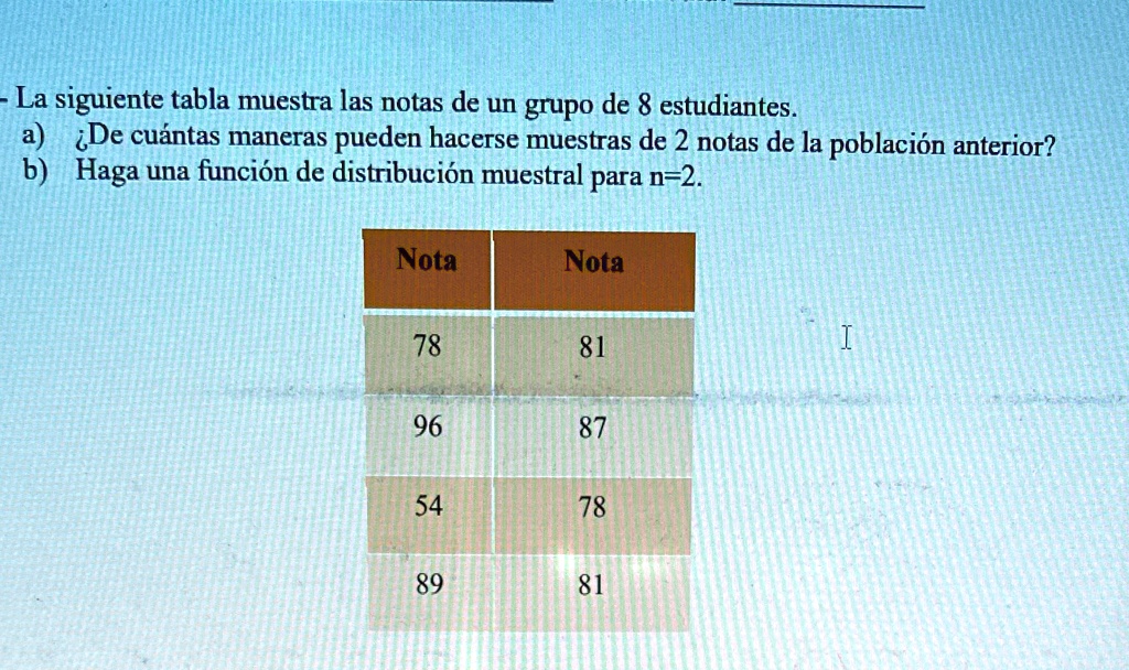 - La siguiente tabla muestra las notas de un grupo de 8 estudiantes. a ...