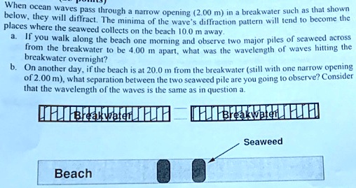 when ocean waves pass through nutov breakwaler such that shown below they opening 200 m in diflract the minima of the wave diffaction patiern will tend become the places where the seawced co 68309