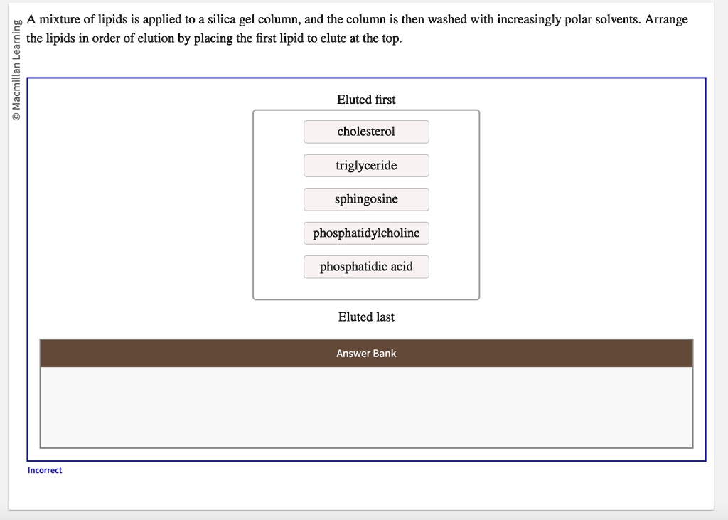 SOLVED: Texts: A mixture of lipids is applied to a silica gel column ...