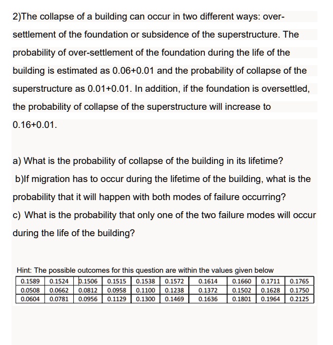 2)The collapse of a building can occur in two different ways: over ...