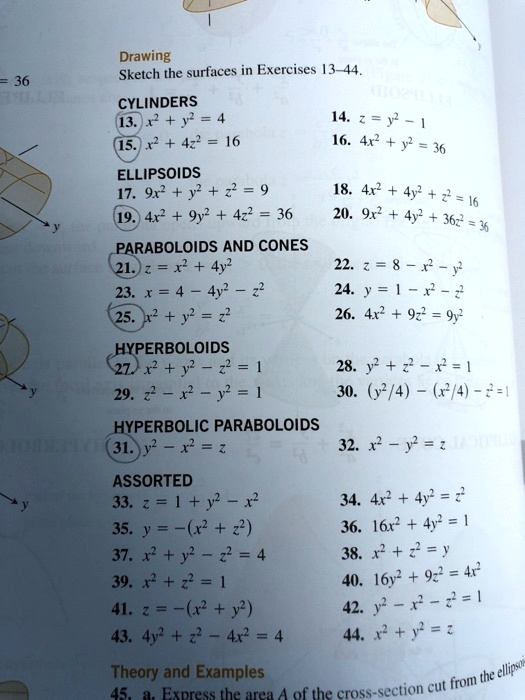 Solved Drawing Sketch The Surfaces In Exercises 13 44 Cylinders 14 Y 1 4z 16 4x Y Ellipsoids 9x Y 2 9 18 4x 4 2