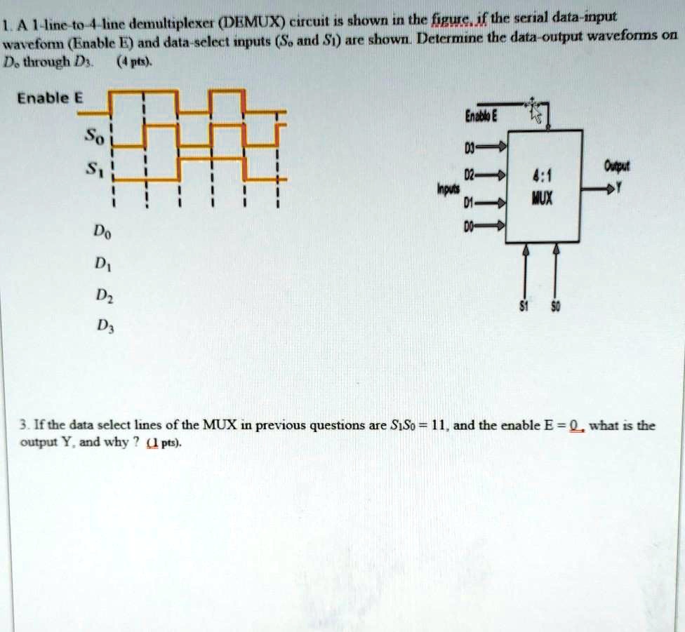 A 1-line to 4-line demultiplexer (DEMUX) circuit is shown in the figure ...