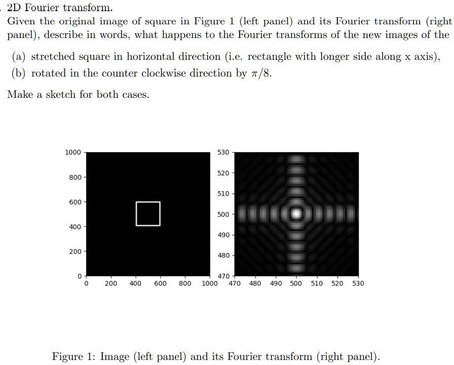 SOLVED: 2D Fourier transform Given the original image of square in ...