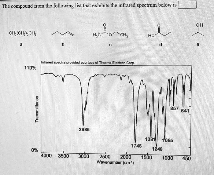 The compound from the following list that exhibits the infrared spectrum below is
CH3(CH2)3CH3
a
b
c
d
e
Infrared spectra provided courtesy of Thermo Electron Corp.
110%
Transmittance
2985
1746
1381
1248
1065
857
641
0%
4000 3500 3000 2500 2000 1500 1000 450
Wavenumber (cm-1)