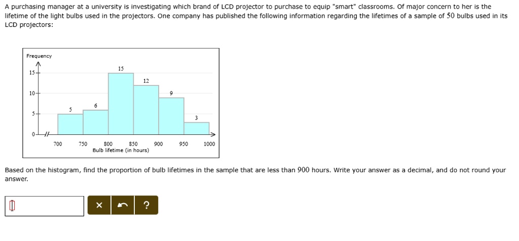 projector bulb lifetime