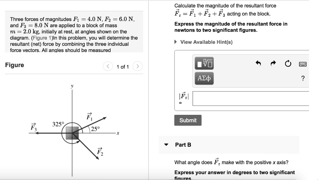 SOLVED: Calculate The Magnitude Of The Resultant Force = Fa + F2 + F ...