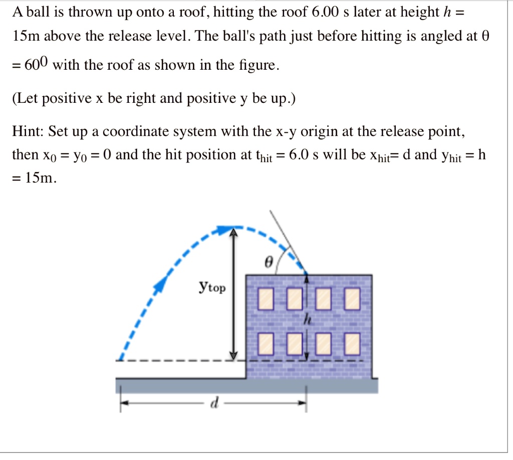 SOLVED: A Ball Is Thrown Up Onto A Roof, Hitting The Roof 6.00 Later At ...