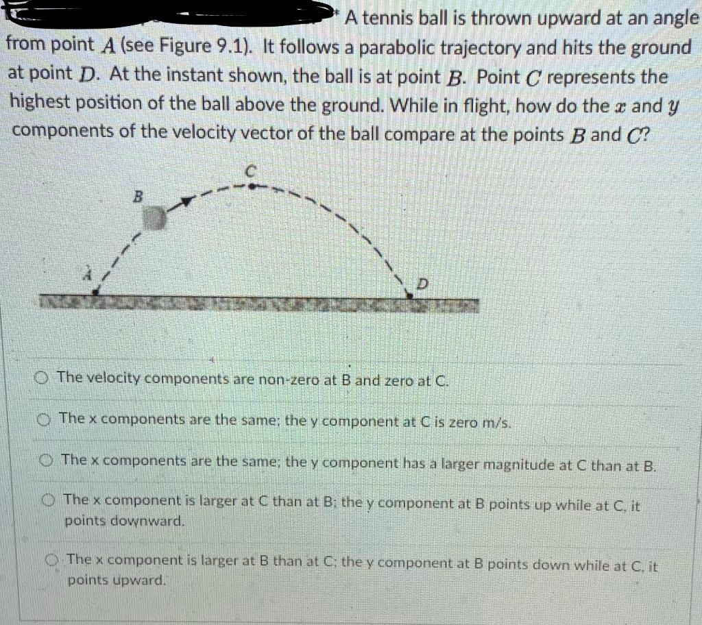 SOLVED: A Tennis Ball Is Thrown Upward At An Angle From Point A (see ...