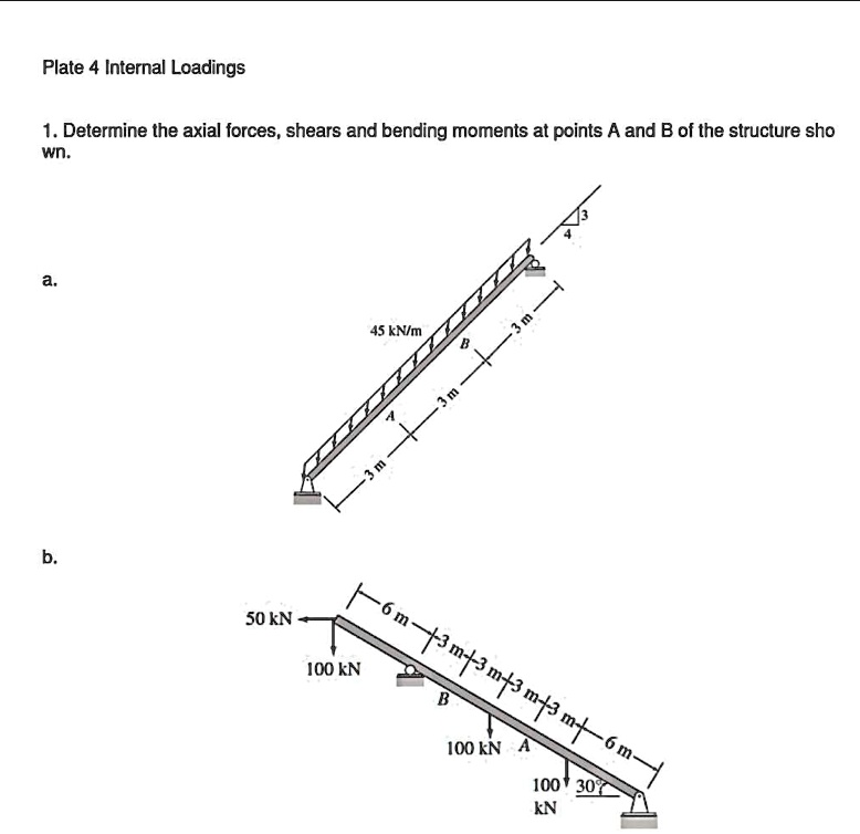 SOLVED Determine the axial forces, shears, and bending moments at