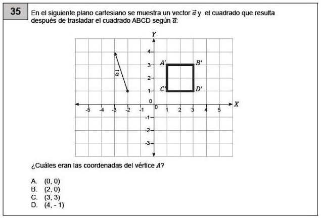 Solved Ayuda Sex 35 En El Siguiente Plano Cartesiano Se Muestra Un Vector Y El 6348