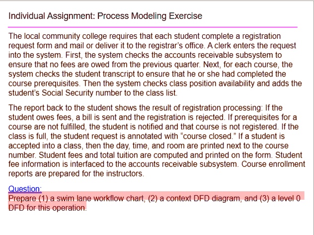 SOLVED: Prepare (1) A Swim Lane Workflow Chart, (2) A Context DFD ...