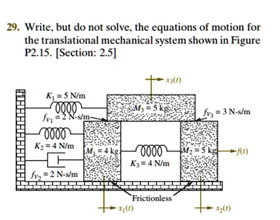 29. Write, but do not solve, the equations of motion for the translational mechanical system shown in Figure P2.15. [Section: 2.5]