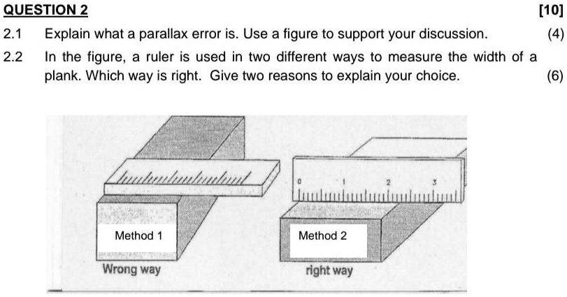 QUESTION 2 [10] 2.1 Explain what a parallax error is. Use a figure to ...